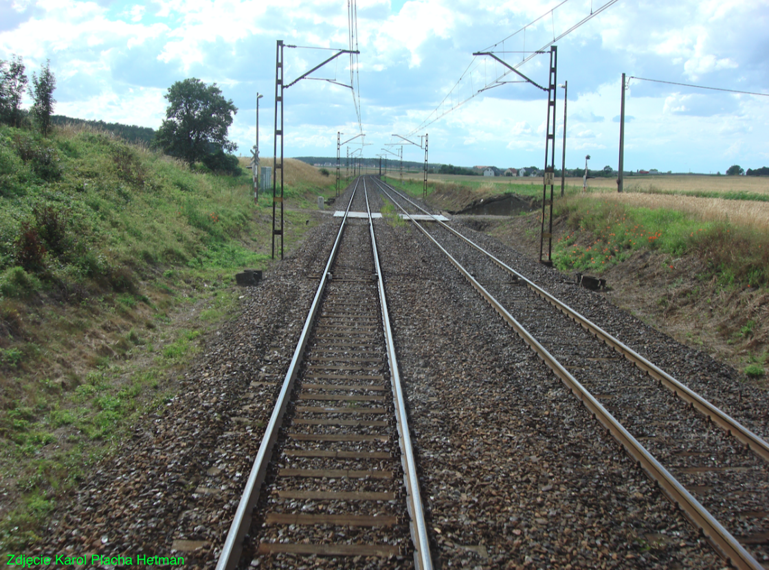 Łask airport and railway. 2024